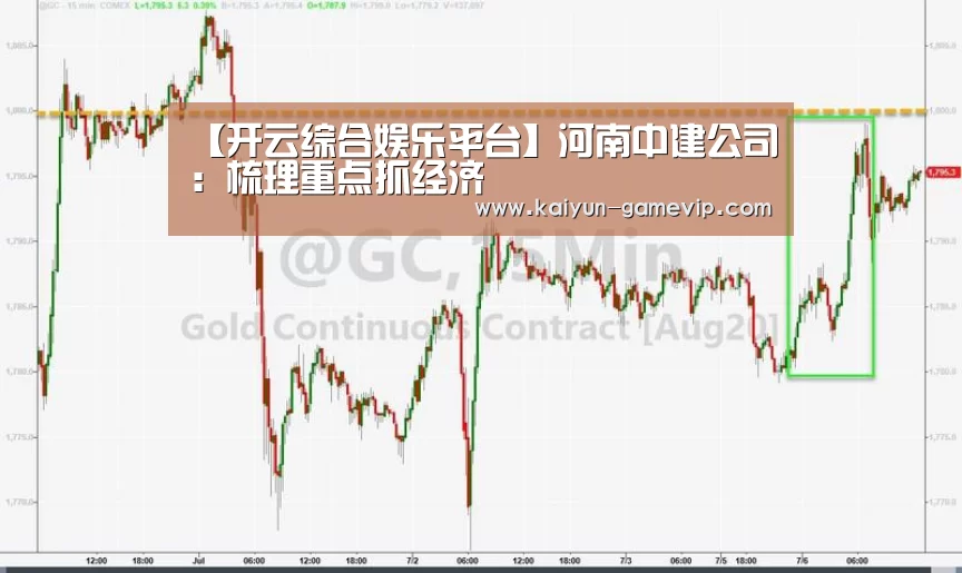 开云体育竞猜